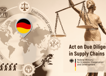 Almanya Tedarik Zinciri Yasası, 01 Ocak 2023’de Yürürlüğe Giriyor!